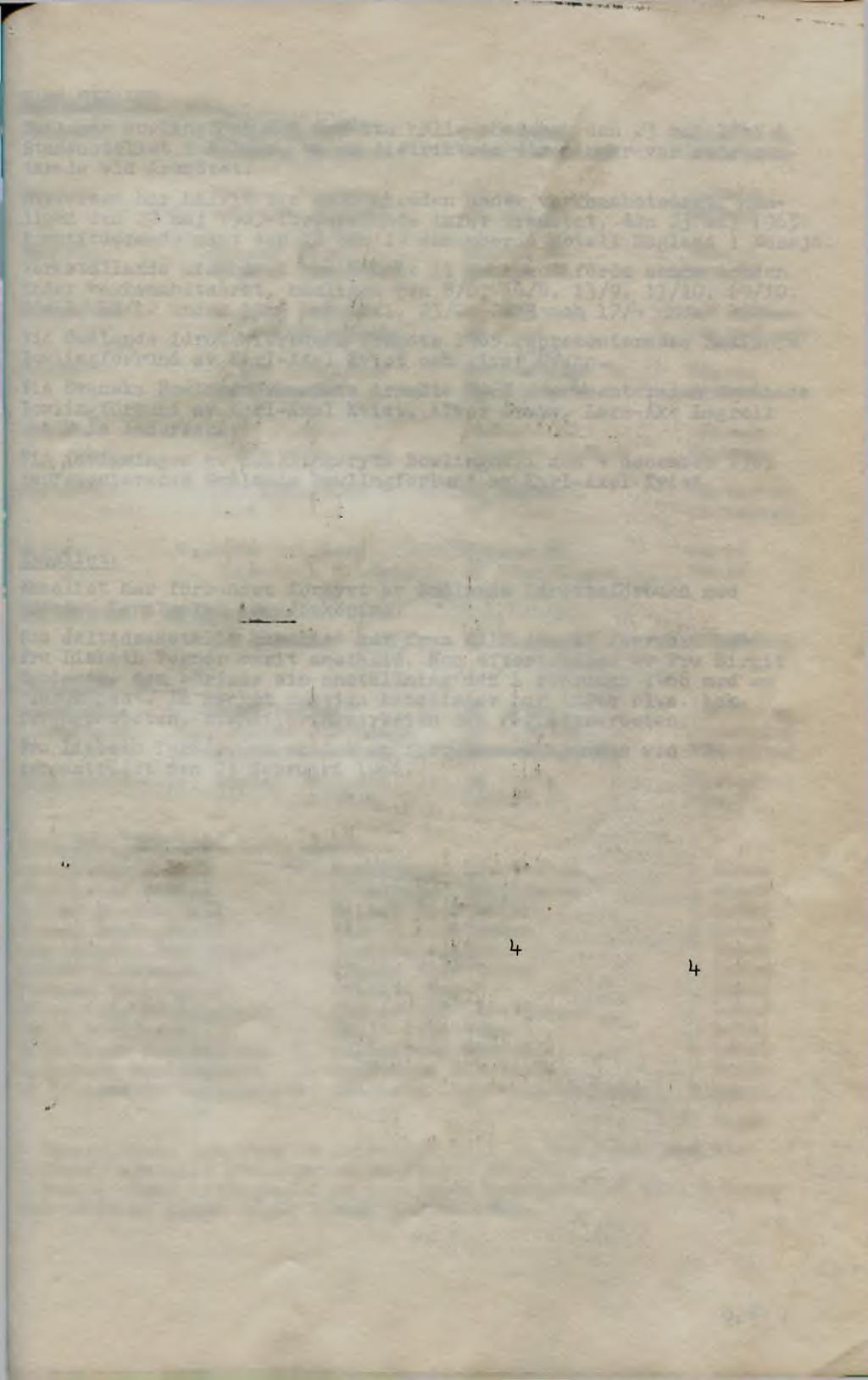Banbesiktningsmän; Jönköping; Ålvar Grahn Mauritz Ericson Kalmar; Nässjö; Oskarshamns Tranås % Värnamo s Västervik; Harald Reisman Lennart Åkervik Werner Holm Ingmar TÖmqvist Birger Persson Roland
