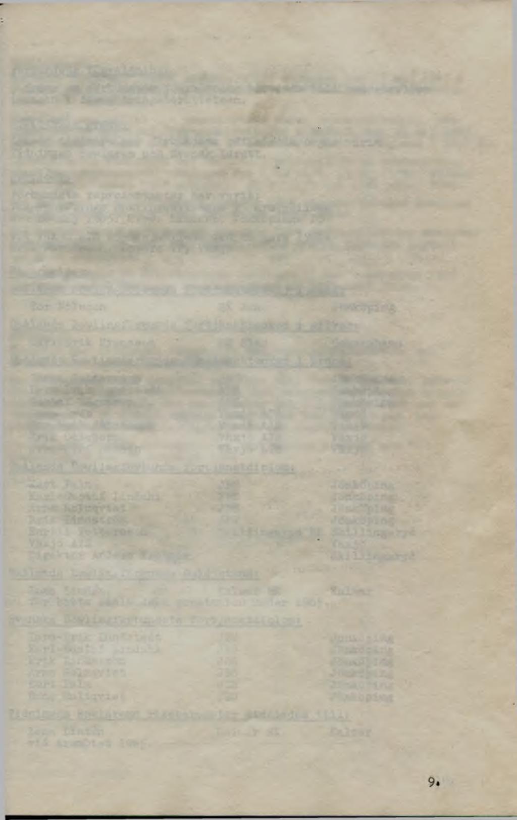 SAMMANTRÄDEN Smålands Bowlingförbunds årsmöte hölls söndagen den 23 maj 1965 å Stadshotellet i Kalmar. ^+1 av distriktets föreningar var representerade vid årsmötet.