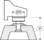 H Storlek rondellskiva Ø D (mm) H (mm) Anslutning, Ø (mm) Art
