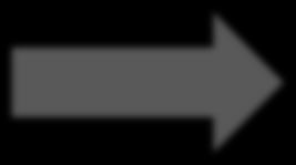 Excitation och deexcitation