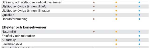 8 av 12 Alternativredovisning i MKB:n 2(2) 9 Clink 9.