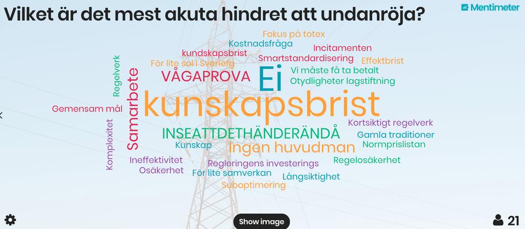 Figur 4 Hinder för smarta elnät, enligt deltagare vid seminariet Smarta elnät hur går vi från vision till verkstad?