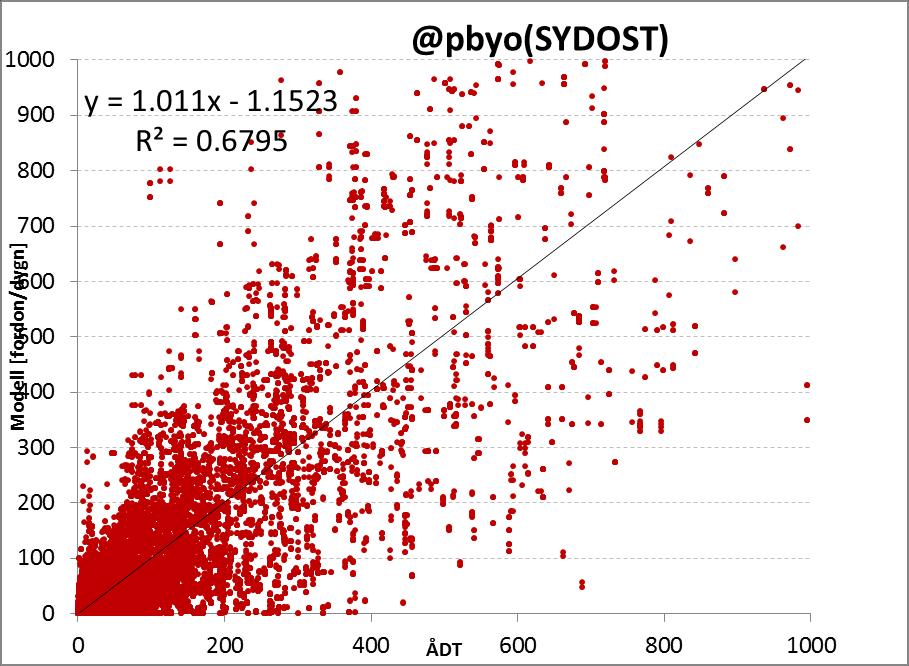 repo001.docx 2012-03-29 Figur 0.