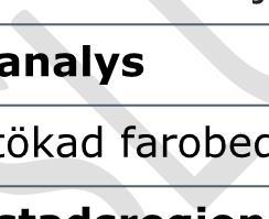 Förordning (EG) nr 1272/2008) med faropiktogram och/eller faroangivelse under avsnitt 2