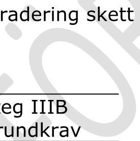 Krav på arbetsmaskiner som genomgått motorbyte eller uppgraderats