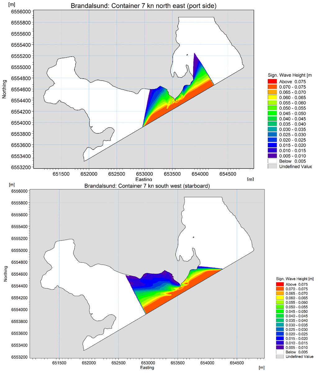 Figur 4-4 Höjden på svallvågorna, som träffar norra stranden, från ett framtida containerskepp vid 7 knops fart i nordostlig riktning (överst) och sydvästlig riktning (underst) i Brandalsund längs en