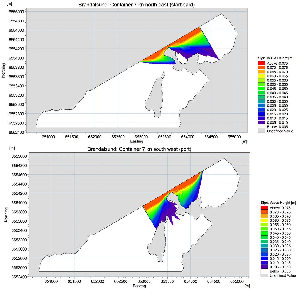 Resultat Figur 4-5 Höjden på svallvågorna, som träffar södra stranden, från ett framtida containerskepp vid 7 knops fart i nordostlig riktning (överst) och sydvästlig riktning