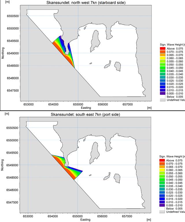 Figur 4-6 Höjden på svallvågorna, som träffar norra stranden, från ett framtida containerskepp vid 7 knops fart i nordvästlig riktning (överst) och sydostlig riktning (underst) i Skanssundet längs en