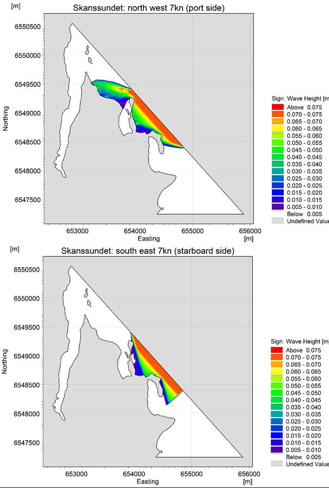 Resultat Figur 4-7 Höjden på svallvågorna, som träffar södra stranden, från ett framtida containerskepp vid 7 knops fart i nordvästlig riktning (överst) och sydostlig riktning