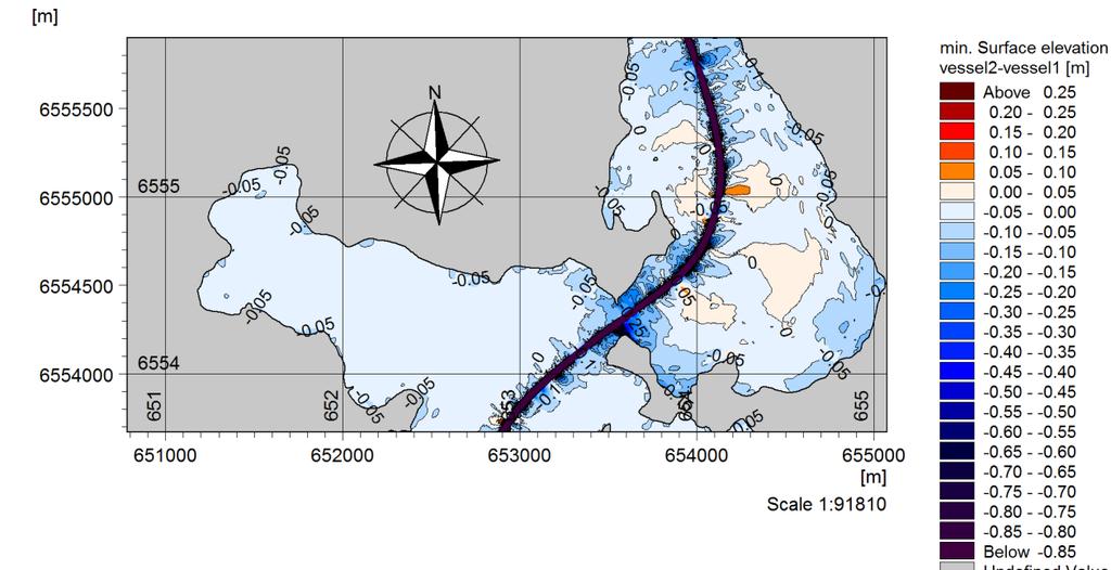 4.4 Nedsänkningseffekter Resultaten från modellering av nedsänkningseffekter (lokalt förändrat vattenstånd och strömfält) på omgivningen från förbipasserande fartyg presenteras nedan.