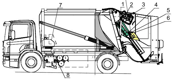 UNDERHÅLL 14.