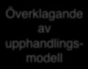 Utvärderingskriterier för anbud presenteras (KN 11-10-19) Förutsättningar för upphandling (KN 11-05-11) Omarbetad konsekvens- och riskanalys (KN 11-06-14) Ny biblioteksstrategi (KN 11-03-16) Beslut