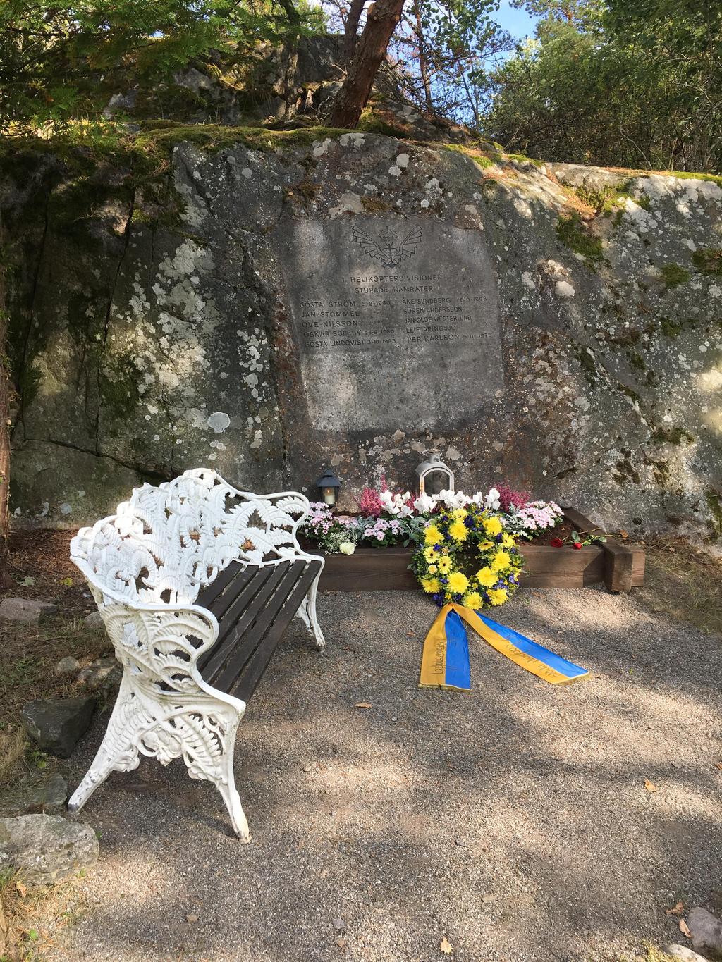 Foto Örjan Sundqvist.