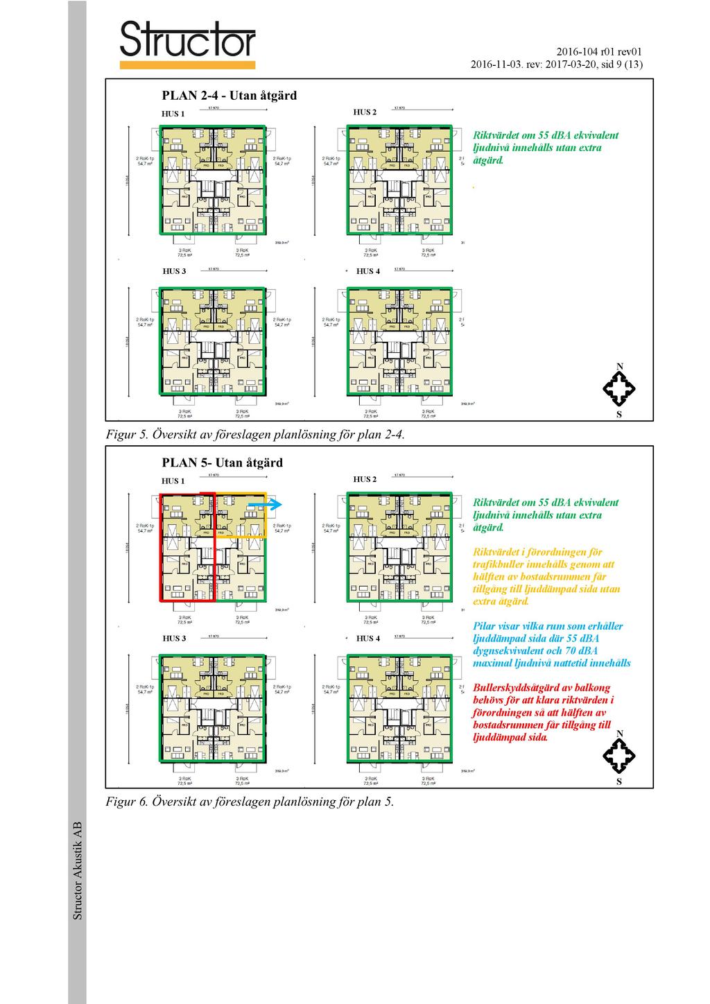 2016-104 r01 rev01 2016-11 - 03. rev: 2017-03 - 20, sid 9 ( 13 ) P LAN 2-4 - Utan åtgärd HU 1 HU 2 Riktvärdet om 55 dba ekvivalent ljudnivå innehålls utan extra åtgärd.. HU 3 HU 4 N Figur 5.