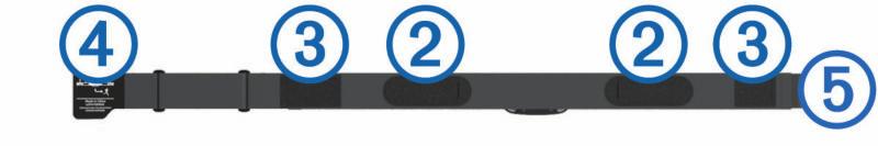 2 Efter cykelturen väljer du Spara turen. > Min statistik > VO2 Max. 3 Välj 3 Linda remmen runt bröstet och fäst remmens krok Ã i öglan Ä.