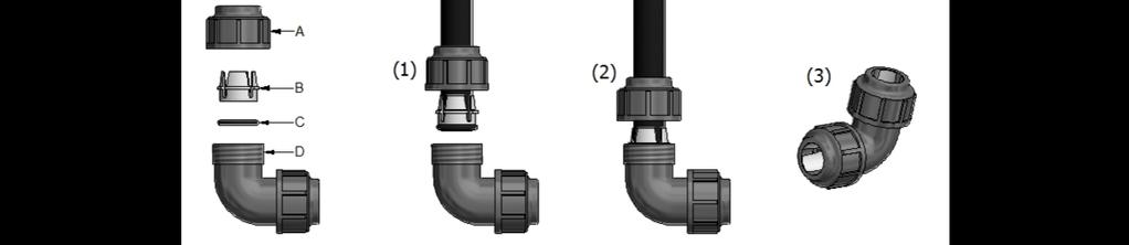 Installation av vacuumarator pump Information Data Sheet No. IDS0238 2017-07-24 14:47 Montering av klämringskoppling Monteringen ska utföras enligt följande: 1.