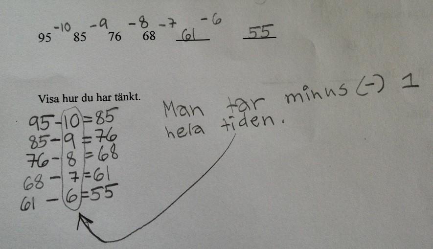 He eleven i årskurs 3 inte skrivit en först meningen he ett ktegoriserts som strtegi.