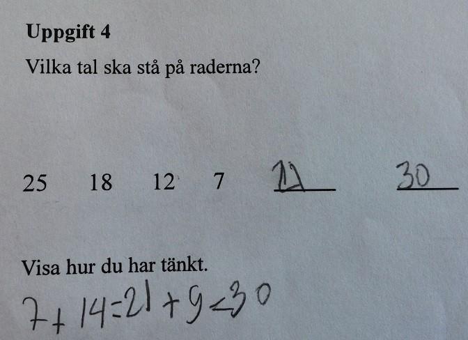 Figur 9: Elevexempel på strtegi f från årskurs 3. Figur 9: Elevexempel på strtegi f från årskurs 6.