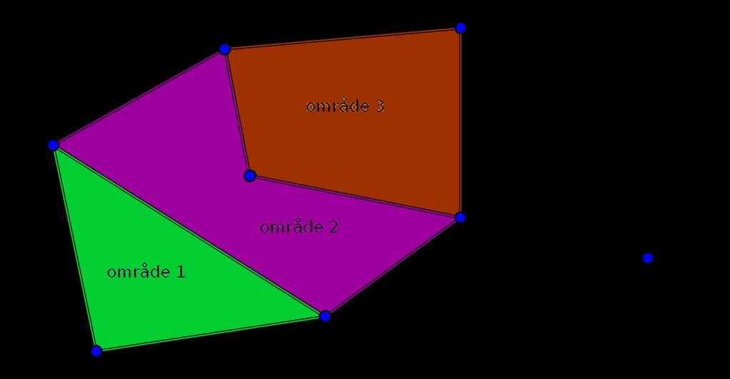 Figur 3.3: En planär graf delar in planet i ett antal områden. Enligt satsen är antalet områden alltså lika med e v + 2.