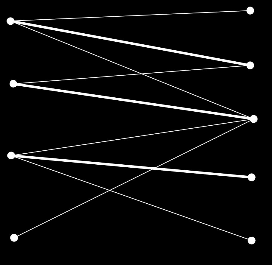 2, b 3, b 4, b 5 } {a 2, a 4 } {b 2, b 3 } {a 3, a 4 } {b 3, b 4, b 5 } {a 1, a 2, a 3 } {b 1, b 2, b 3, b 4, b 5 } {a 1, a 2, a 4 } {b 1, b 2, b 3 } {a 1, a 3, a 4 } {b 1, b 2, b 3, b 4, b 5 } {a 2,