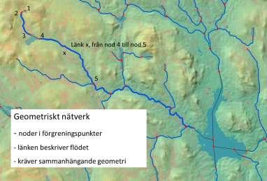 Styrgruppen 137 (147) Bilaga G. Beskrivning av geometriskt och logiskt nätverk Nedan ges en av ett geometriskt och ett logiskt nätverk.