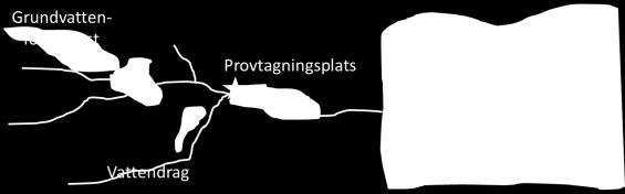 Inspire är ett EU-direktiv med regler för hur infrastruktur för geodata i EU ska byggas upp.