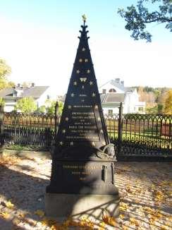 På kyrkogårdar utanför det inventerade området, finns staket med dekor i avvikande kulörer som silver, vitt eller grönt.