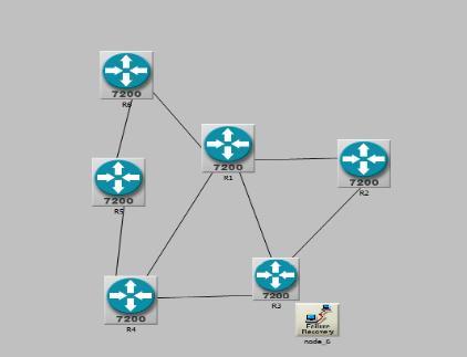 Vid kombination av två routingprotokoll simuleras 2 länkavbrott på två olika länkar, vilket innebär att detta sker 1 gång i varje routing-domän, se tabell 5 för tider.