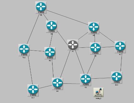 14. Fig. 13 RIPv2-OSPF, RIPv2-EIGRP, EIGRP-OSPF Fig.