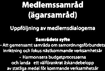 BILAGA 2 Nedonsiljans somordningsfärbund.ärsredovisning 2077 23.