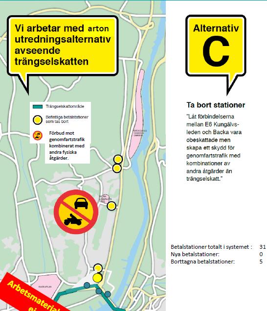 Förklaring Förbud mot genomfartstrafik genom Backa, till exempel i form av trafiksignaler, timglasutformning eller bussluss likt den i Kärra centrum. Stationen på Lundbyleden finns kvar.