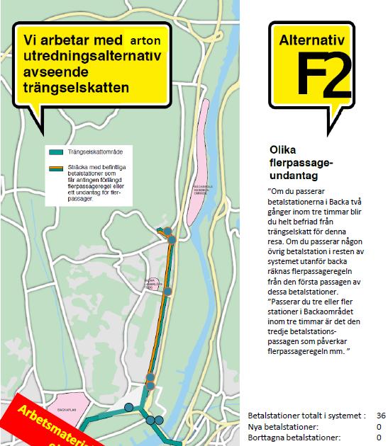 Förklaring Passerar man Backastationerna två gånger inom 3 tim betalar man ingenting men passerar man tre eller fler gånger inträder flerpassageregeln d.v.s. man blir debiterad åtminstone en gång.