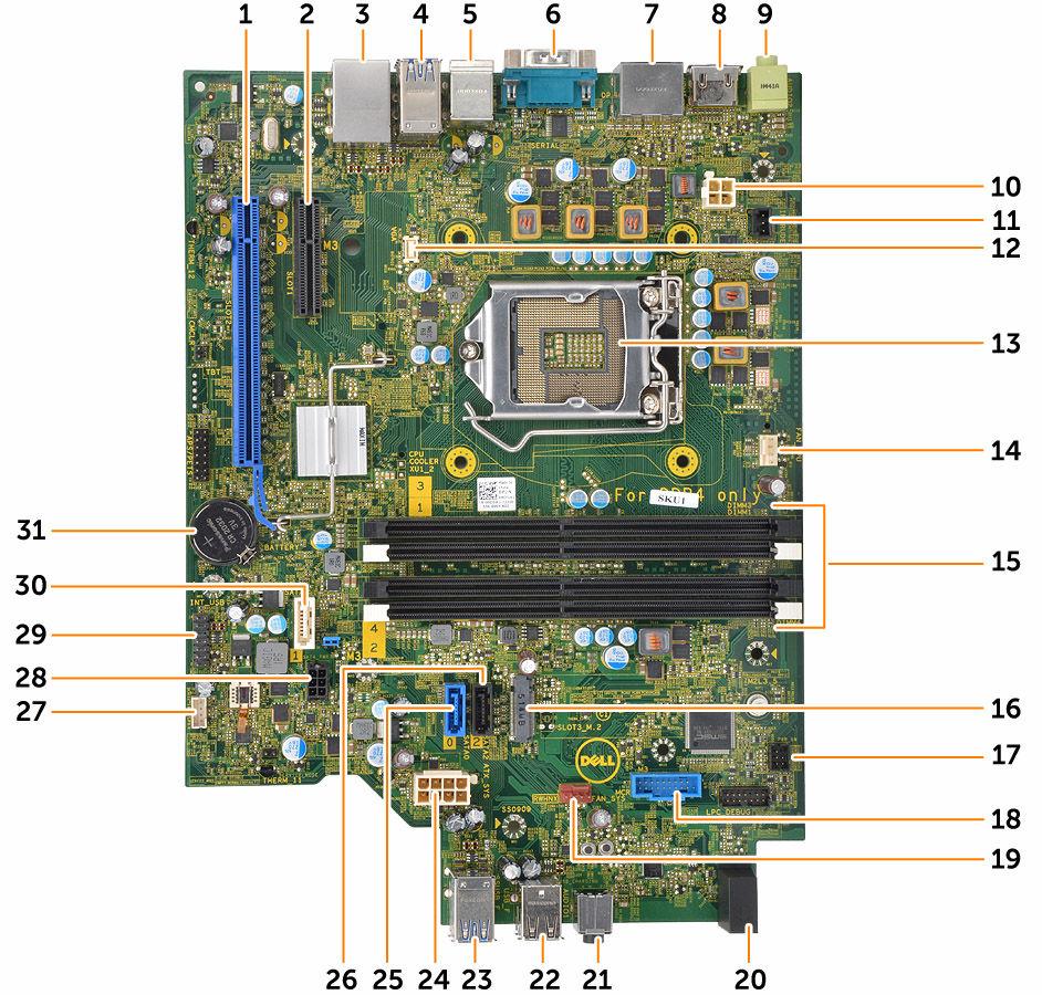 Moderkortlayout 1. PCIex16-kontakt 2. PCIex4-kontakt 3. RJ-45/USB 2.0-kontakt 4. USB 3.0-kontakt 5. PS2-tangentbord/MS-kontakt 6. Serieportkontakt 7. DisplayPort-kontakt 8. HDMI-kontakt 9.
