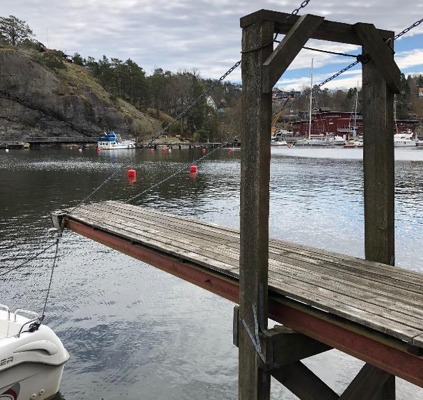 3. Resultat Figur 6 - Bryggan som i experimentet sätts i svängning 3.