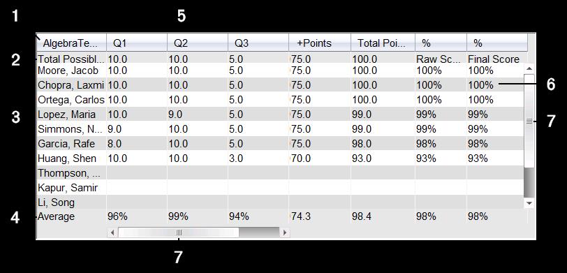 Snabbtest PublishView (Visas bara i TI-Nspire Navigator NC Teacher Software) TI-Nspire Æ Andra filtyper (Visas bara i TI-Nspire Navigator NC Teacher Software) Elevpoäng.
