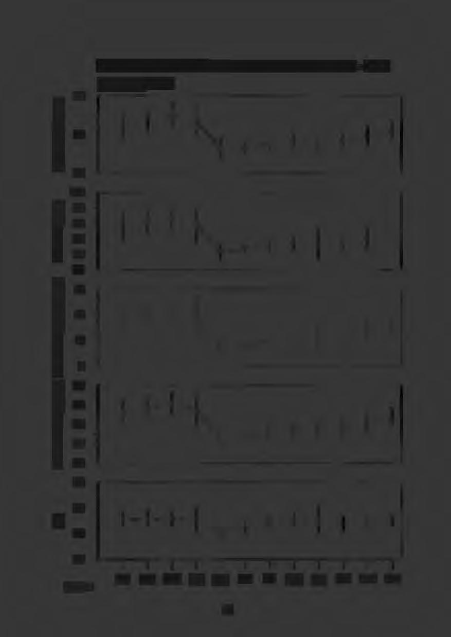 ,_ c:::::: /J 8._., 8 =1 -Vl,u,_ c:::::: Ol.) s -- s ::,......, u c,:j,_ c::::::!"") u c,:j u.f.), s...,u...... i:: - ca.