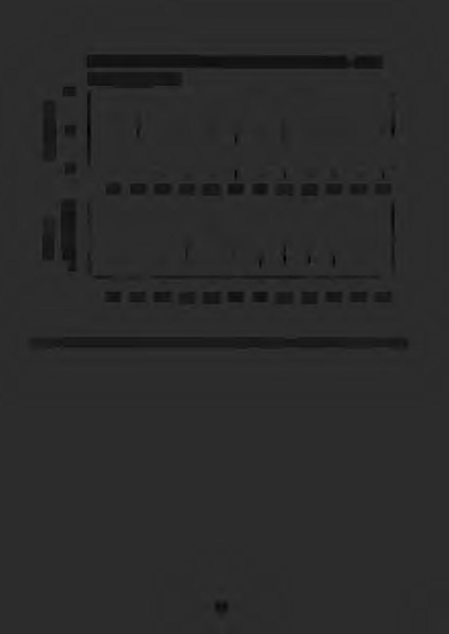 Månadsmedelvärden med standardavvikelse 1969 - J 993 Lilla Tivsjön 192 12 -.
