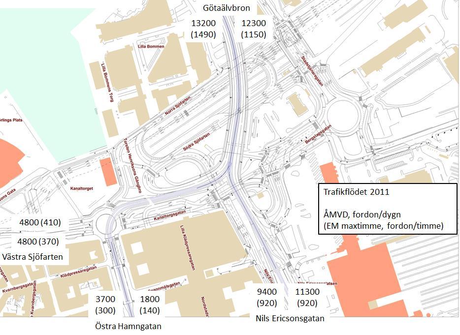 Biltrafik Göteborgs Stad genomför kontinuerligt trafikmätningar av biltrafik på trafikledsnätets olika delar. För anslutningar kring Centralenområdet redovisas mätningarna i figur 6.