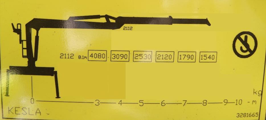 Arbetsvarven skilde inte mycket mellan de olika timmerbilarna. Timmerbilar med kort kran hade arbetsvarven på 700 RPM. Jämfört med den andra som hade 800 RPM.