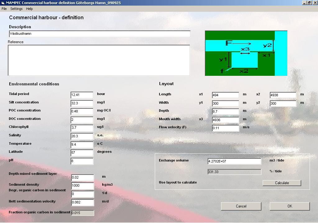 Calculation of exchange