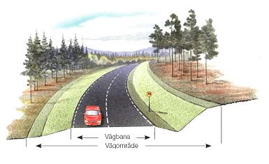 Utanför en detaljplan önskas ofta placera skylten utmed en väg och då gäller följande regler. Ska du placera en skylt utmed en väg gäller följande.