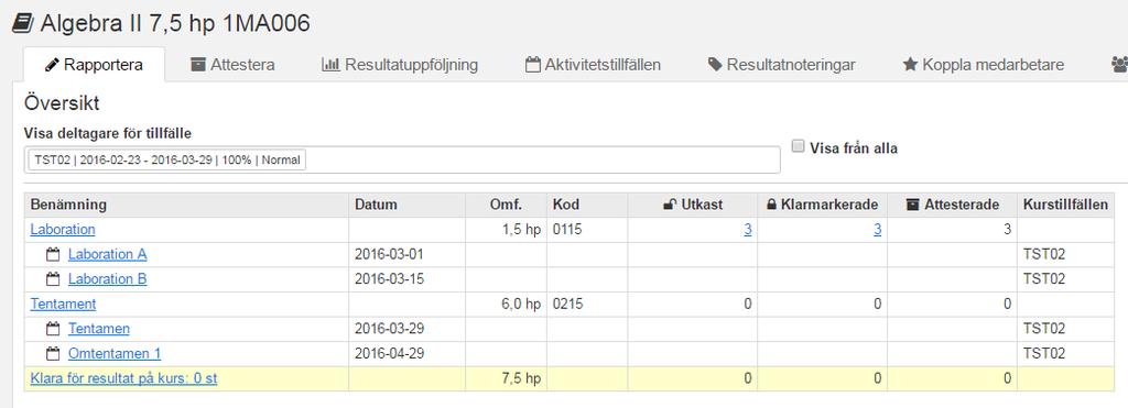 Arbeta med aktivitetstillfällen Funktionen aktivitetstillfällen gör det möjligt att planera hur en kurs ska genomföras och vilka studenter