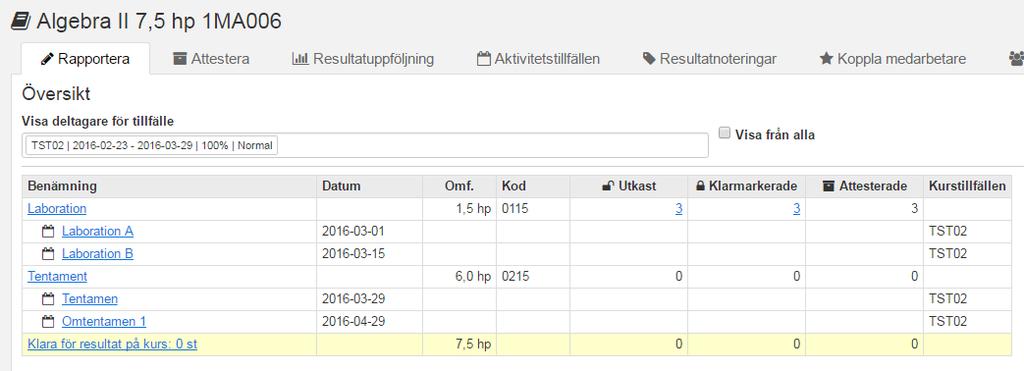 Arbeta med aktivitetstillfällen Funktionen aktivitetstillfällen gör det möjligt att planera hur en kurs ska genomföras och vilka studenter