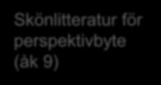 Delprojekt och material År 1