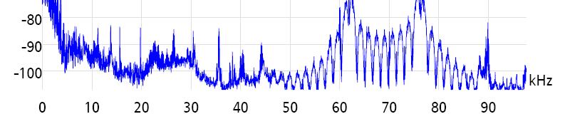 Många mätaravläsningssystem använder sig av frekvensområdet mellan 50 och 100 khz.