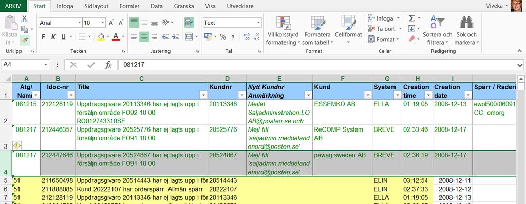 Markera cell med rätt formatering.