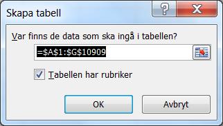 Villkorsstyrd formatering hänger med när man lägger till rader. Dynamiska diagram. Om man lägger till en kolumn så uppdateras grafen.