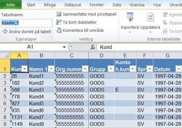 Tabellrubriker är alltid i textformat. Skydda celler fungerar inte. Det går inte att gruppera blad. Länkar från annan tabell fungerar endast om denna är öppen.