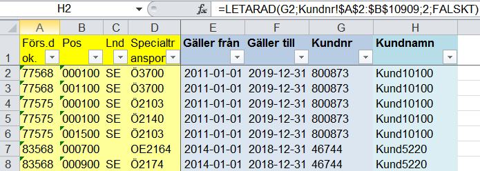 Sida 37 av 44 Nyttiga formler, LETARAD Funktionen LETARAD letar upp ett värde från en cell i ursprungstabellen och returnerar ett värde utifrån kolumnindex från en annan tabellmatris.