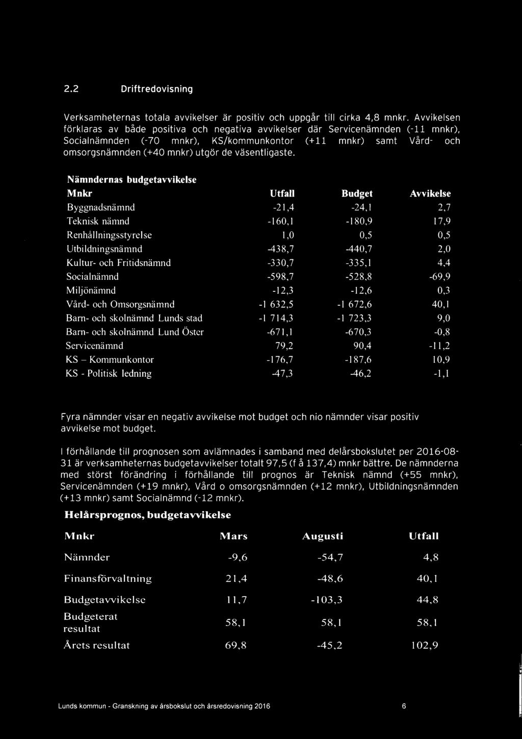 väsentligaste.